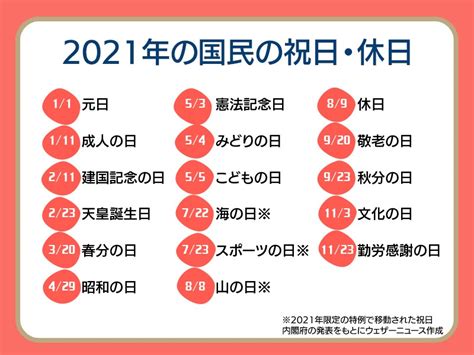 3 月 18 日|【記念日・日本】3月18日の日本の記念日